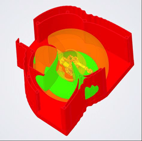 Robotic arm printable area