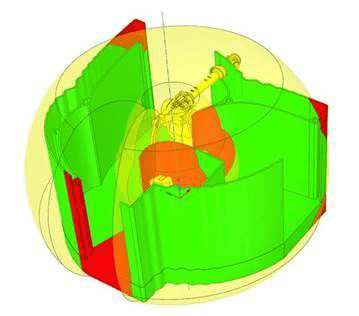Printable area of robotic arm